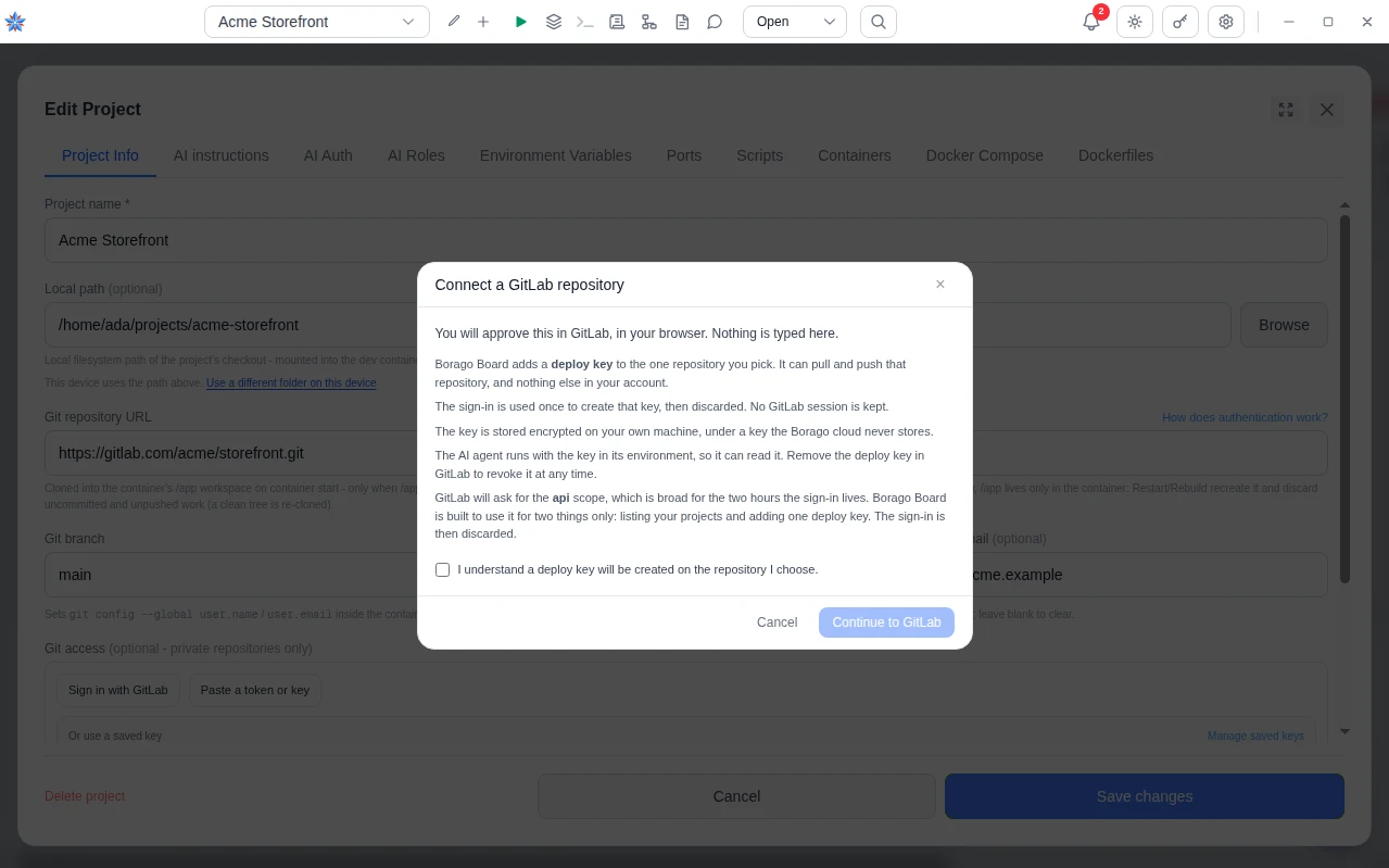 The Connect a GitLab repository dialog explaining the deploy key, with the confirmation checkbox and the Continue to GitLab button.