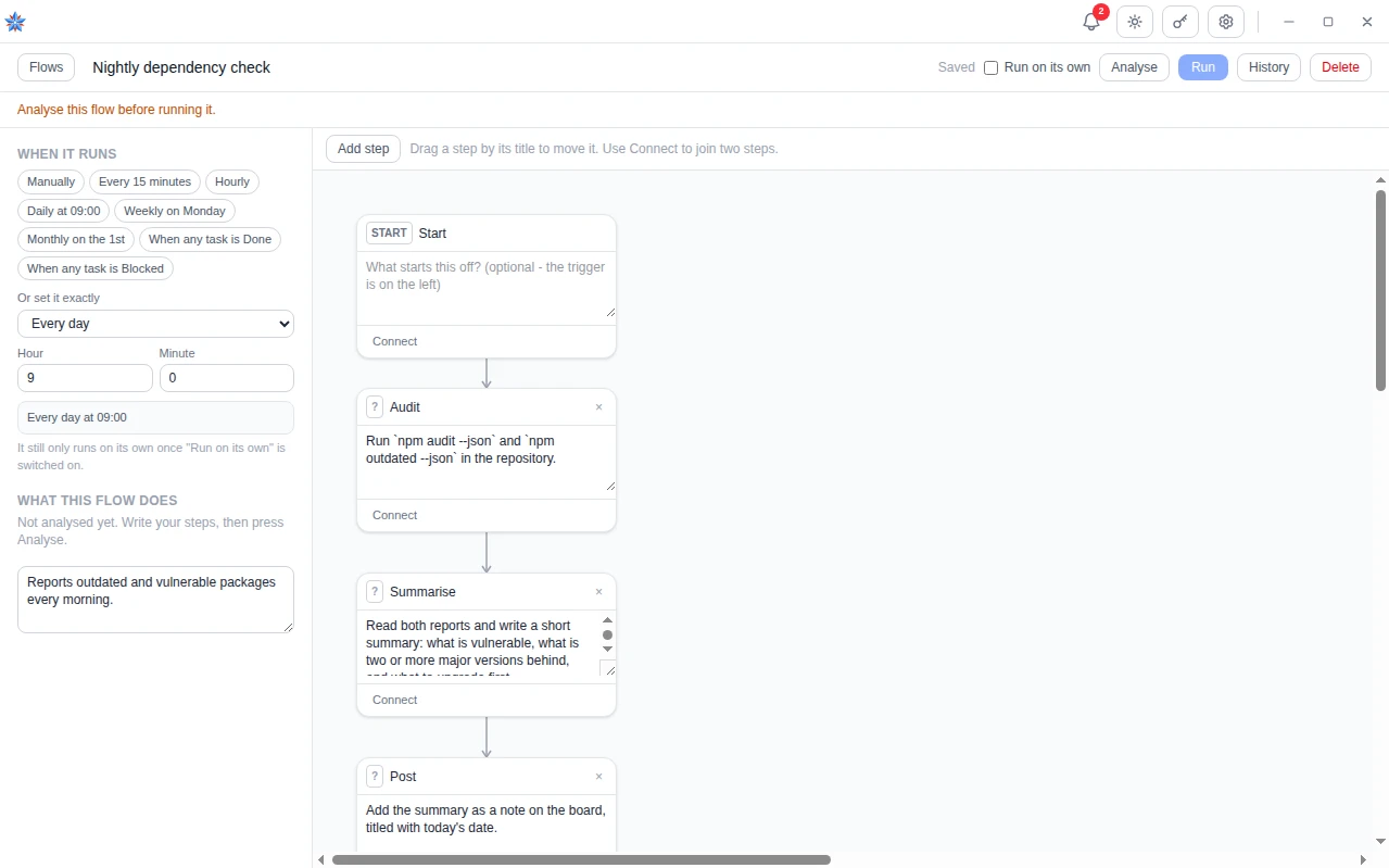 The flow editor with the When it runs presets on the left, set to daily at 09:00, and three steps joined below the start card.